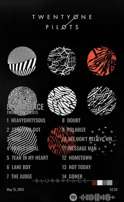 Twenty One Pilots - Blurryface.jpg